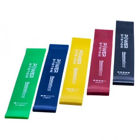 Zestaw Gum Oporowych Power System Resista Band Set PS 4096